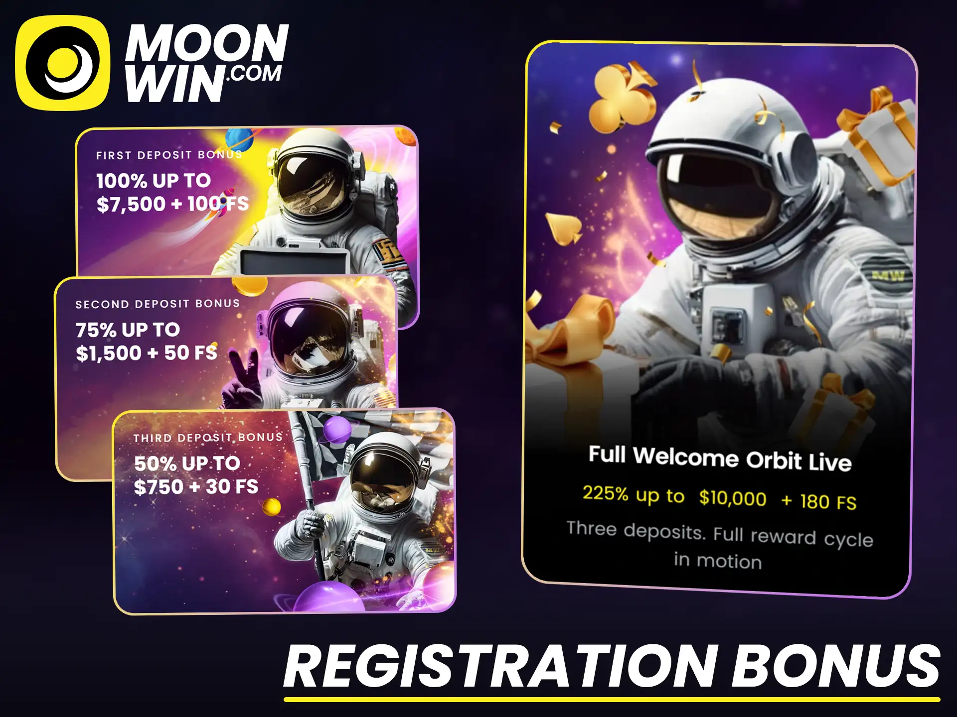 Claim a generous Moonwin registration bonus to boost your starting balance.
